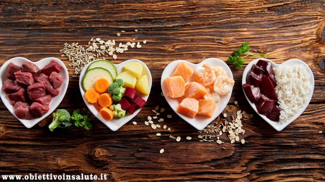 L'alimentazione: gli aspetti simbolici